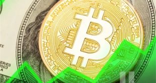 بیت‌کوین