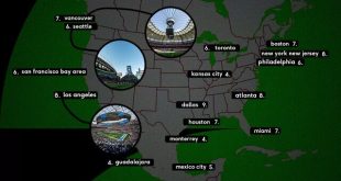 بازی ایران در «استادیوم جهنمی» جام جهانی + تصاویر | شاگردان قلعه‌نویی در گرانترین ورزشگاه جهان